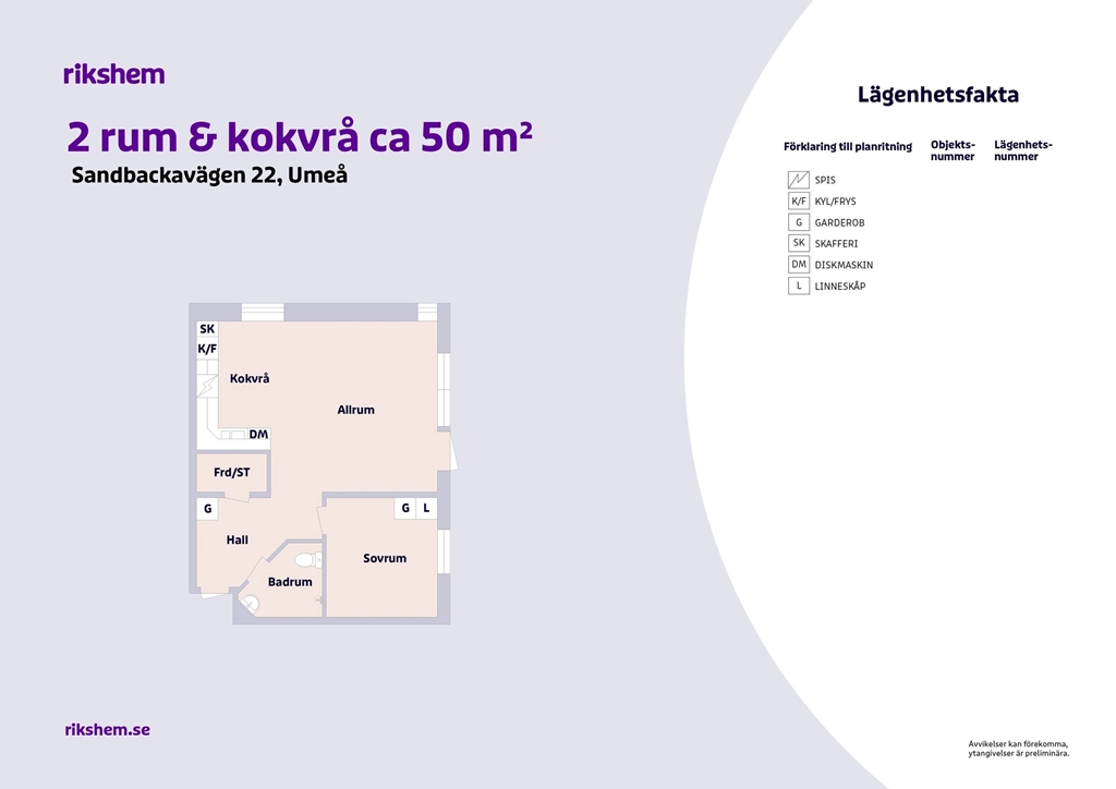 Sandbackavägen 22 N