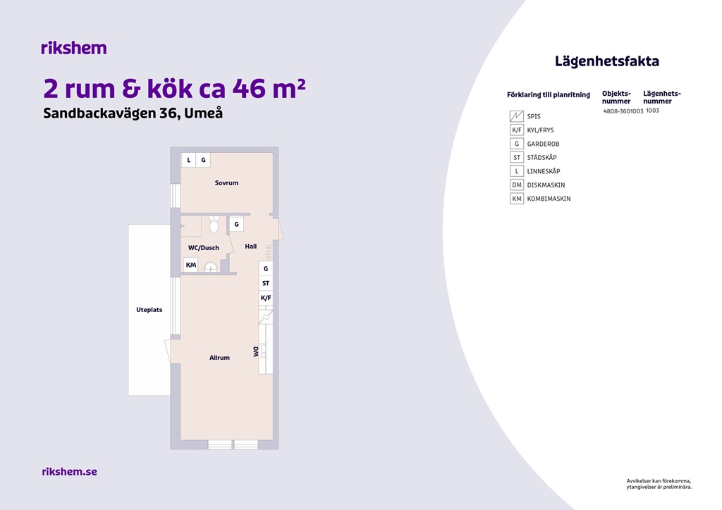 Sandbackavägen 36
