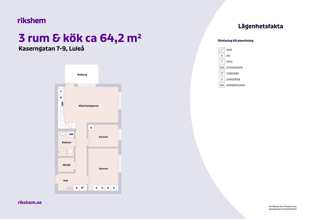 Kaserngatan 7