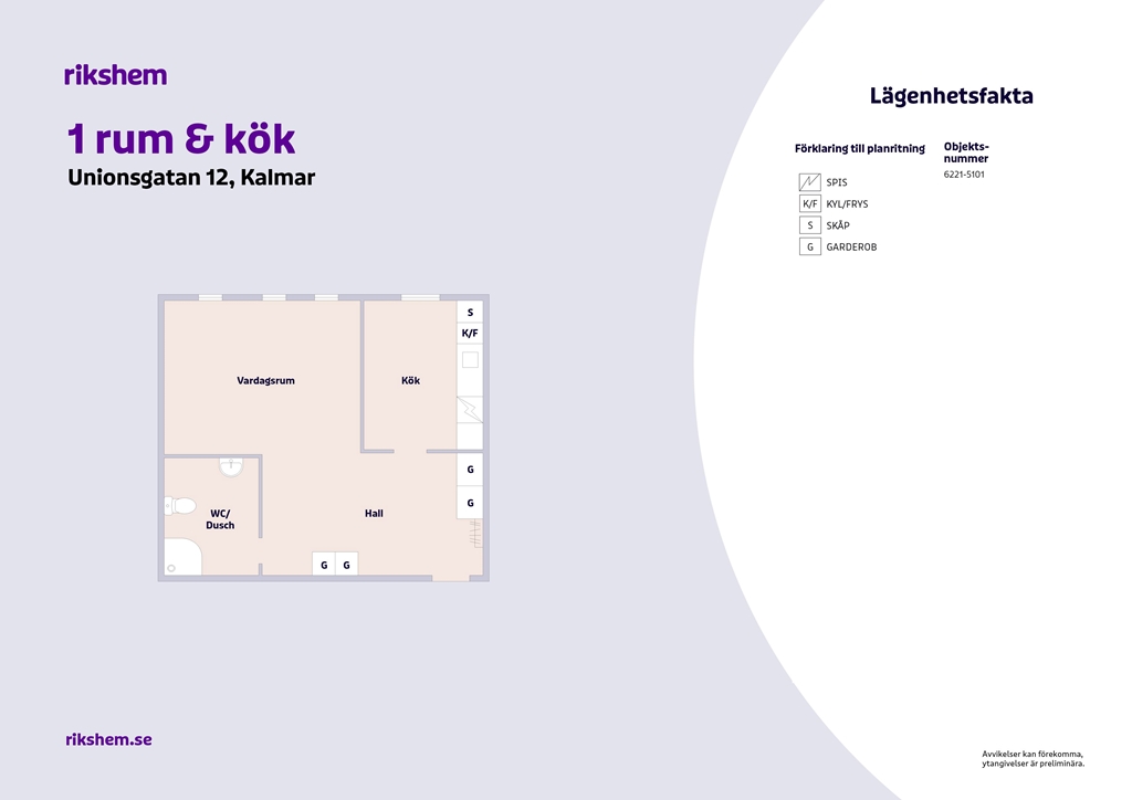 Unionsgatan 12