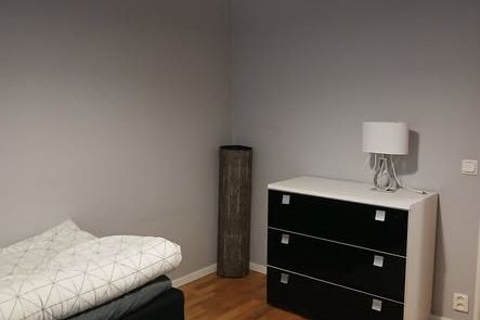 Rum uthyres nära Persborg – 4500 kr/mån