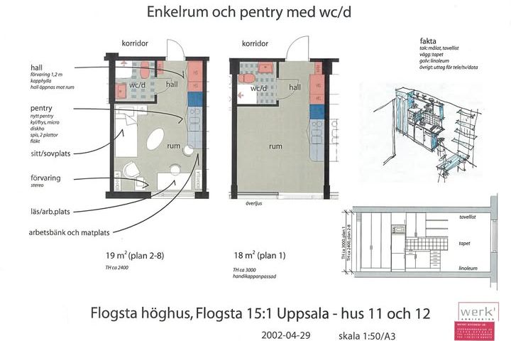 Privat studio i Flogsta – All inclusive