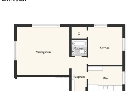 Margaretaplan 2, Kalmar