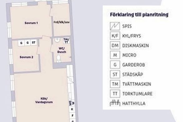 Ljus 3,5:a i Lund uthyres till 2026