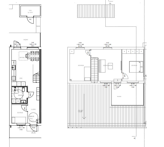 4 rok · 87 m² i Allarp – bild 10