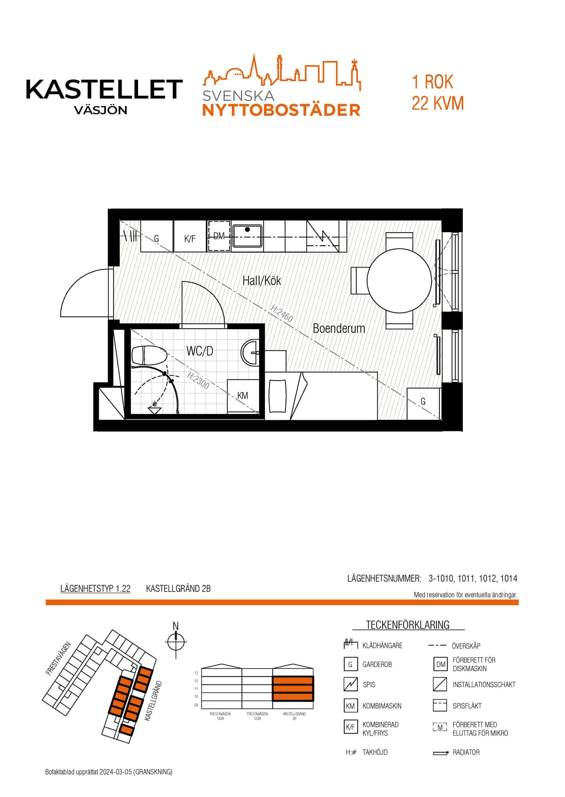 1 rok · 22 m² i Sollentuna