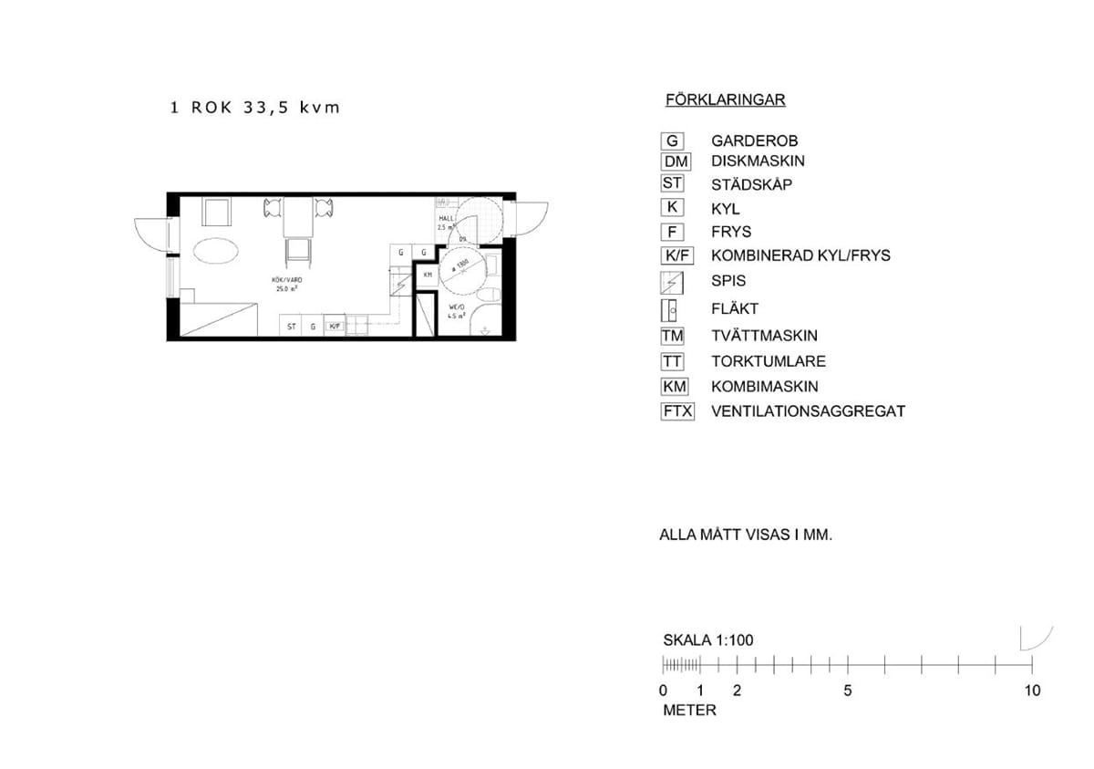 1 rok · 33 m² i Nässjö – bild 7