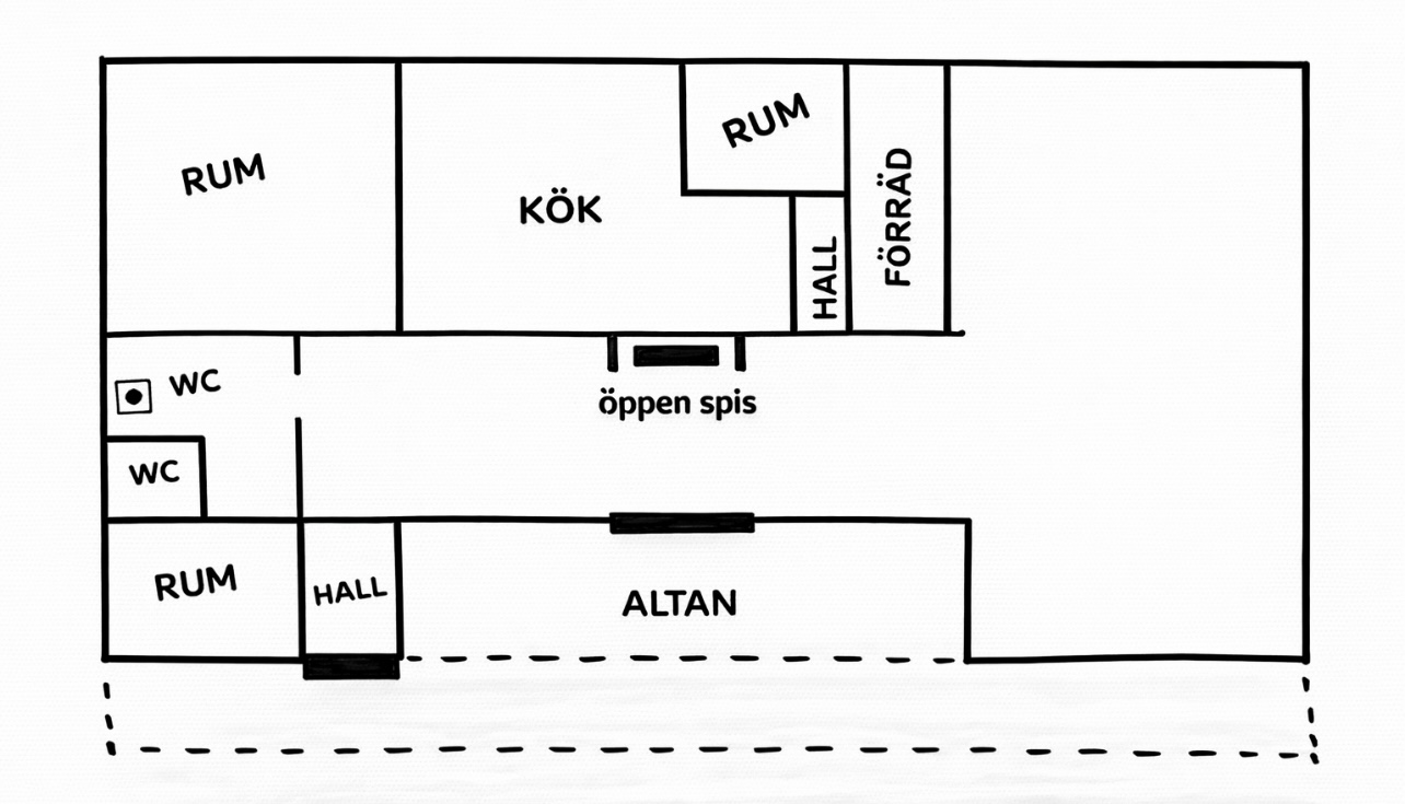 5 rok · 164 m² i Trosa – bild 23