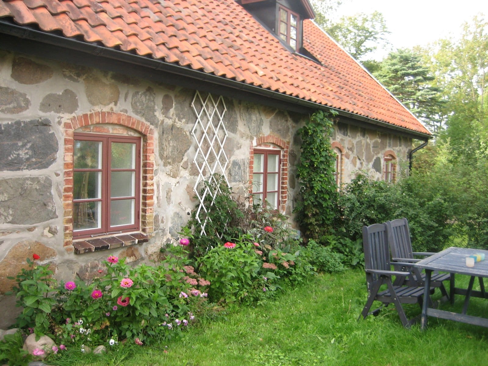 Duplex, 3 rooms, 75 sqm, Nyhamnsläge