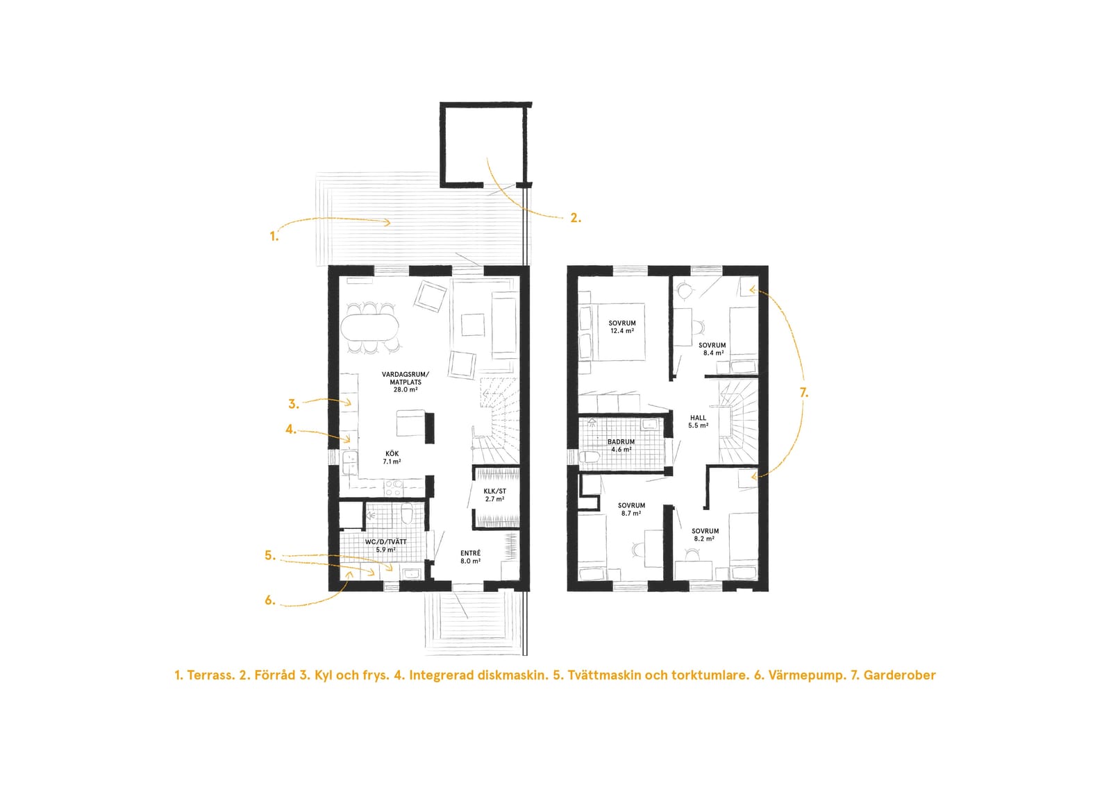 5 rok · 108 m² i Vallentuna – bild 11