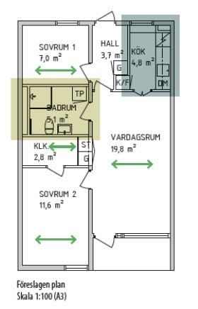 1 rok · 7 m² i Lund – bild 2
