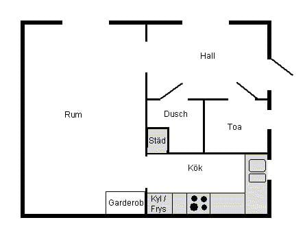 1 rok · 31 m² i Nyhamnsläge