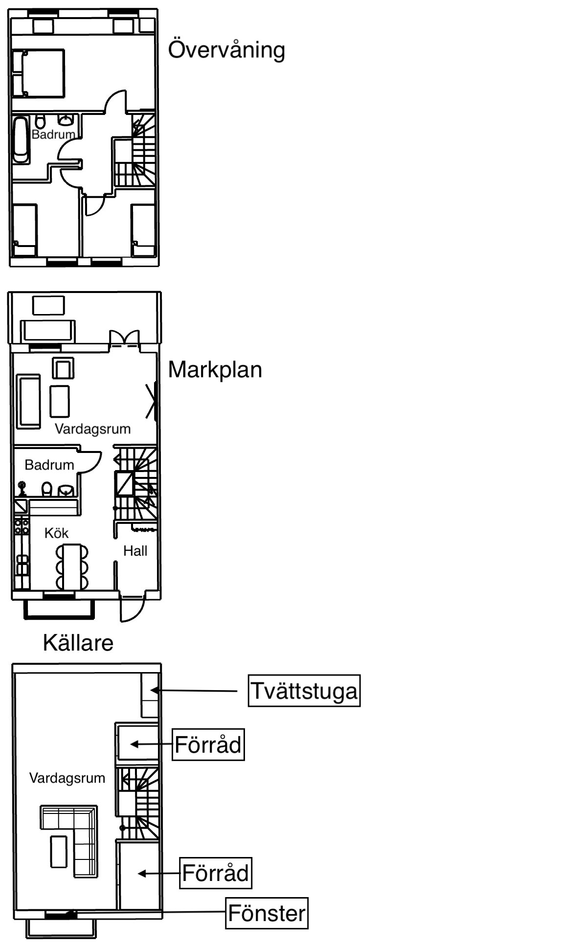 5 rok · 150 m² i Borrby – bild 2