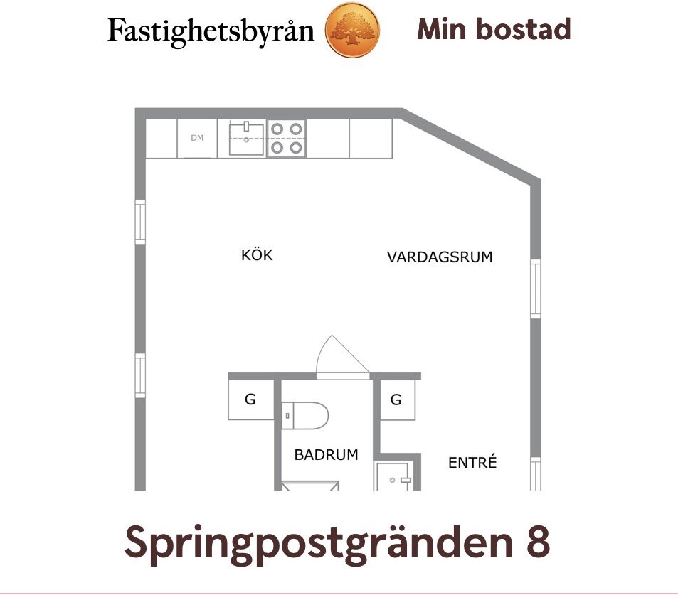 2 rok · 35 m² i Helsingborg – bild 16