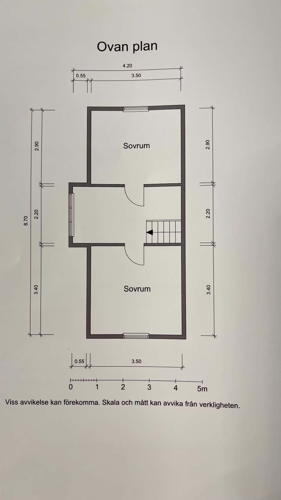 4 rok · 97 m² i Rydsgård