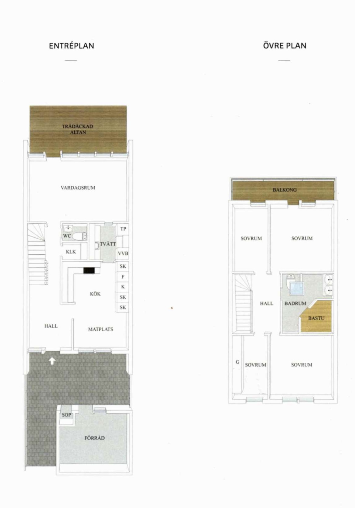 Radhus, 5 rooms, 130 sqm, Upplands Väsby – Upplands Väsby