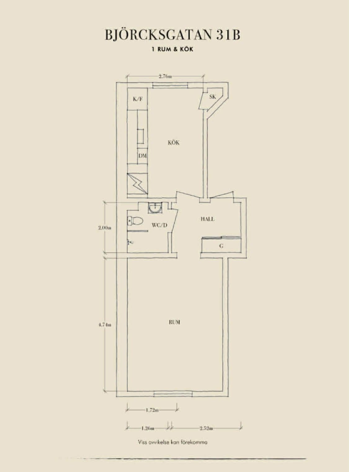 1 rok · 37 m² i Göteborg – Göteborg