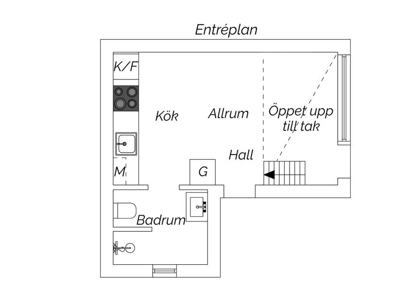 1 rok · 33 m² i Värmdö – bild 7