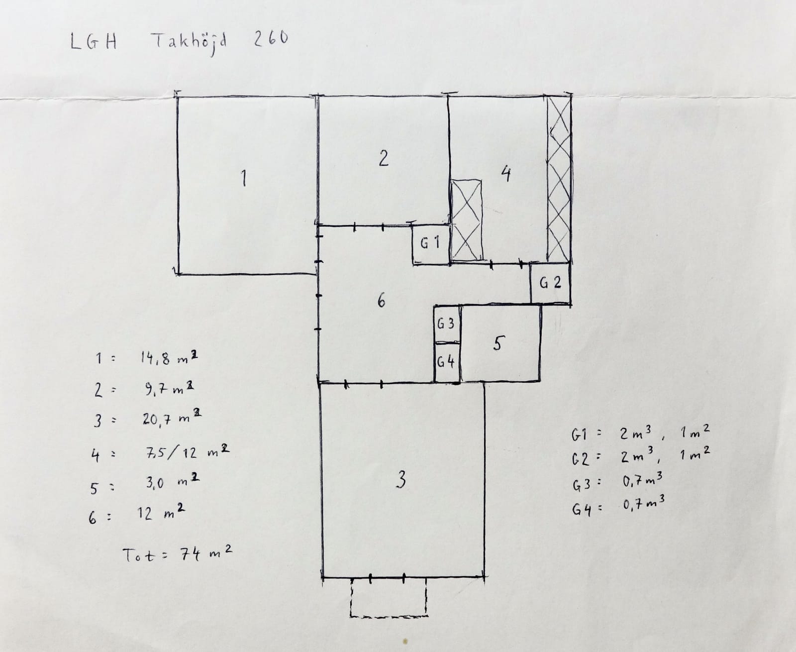1 rok · 15 m² i Malmö – bild 10