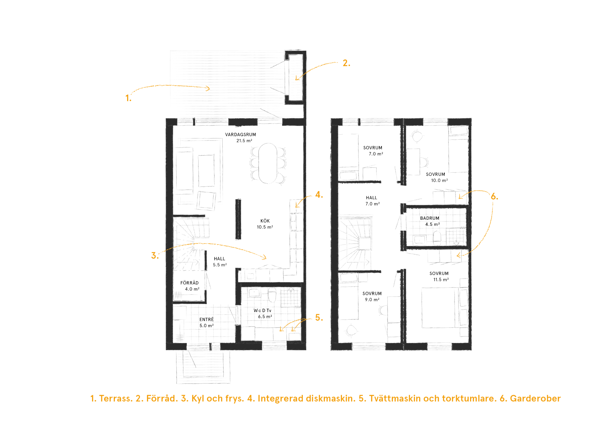 Lägenhet, 5 rooms, 113 sqm, Bålsta – bild 8