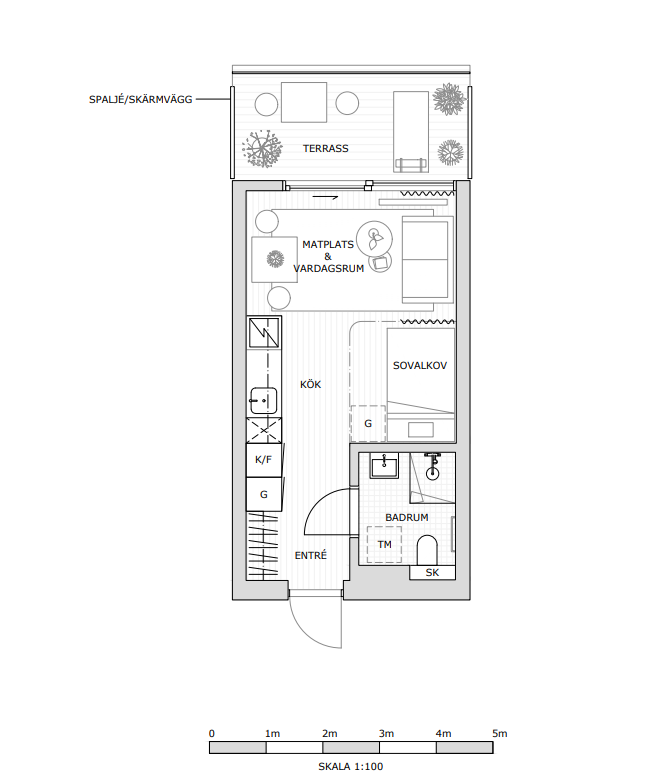 1 rok · 25 m² i Uppsala – Uppsala