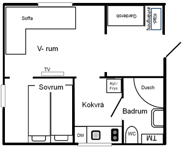 2 rok · 30 m² i Saltsjö-boo – bild 2