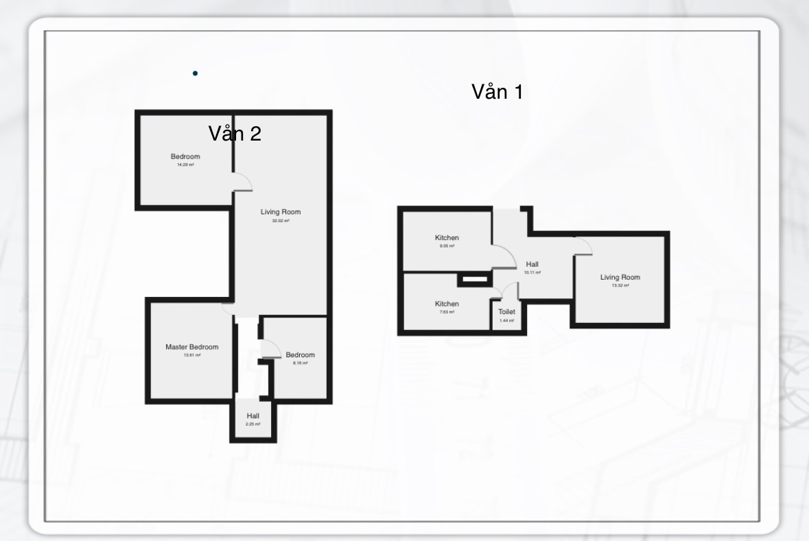 Lägenhet, 5 rooms, 100 sqm, Malmö – Malmö