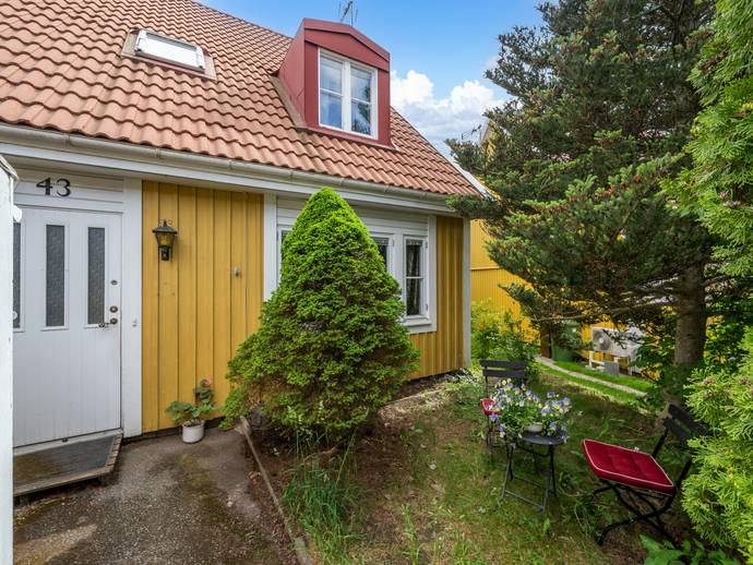 4 rok · 125 m² · Vattenmåravägen 43