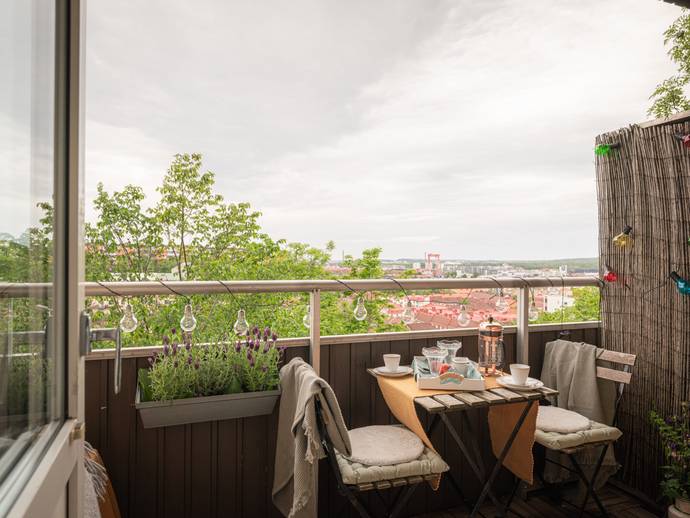 2 rok · 40,2 m² · Hjorthagsgatan 8 D