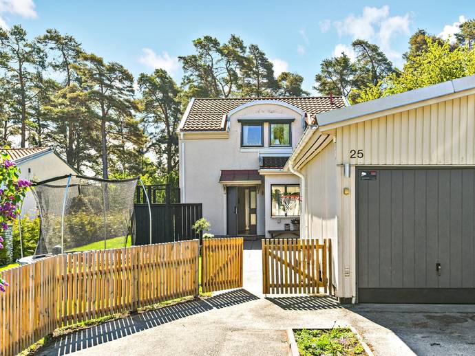 6 rok · 123 m² · Södra Glasmästargatan 25